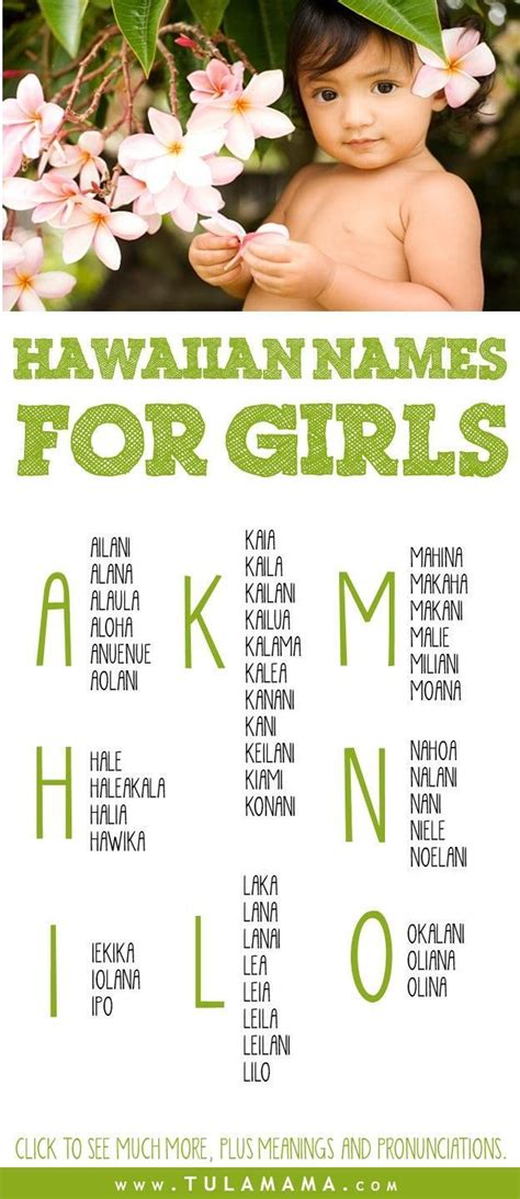 mädchenname hawaii|Hawaiian Names